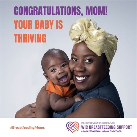 Breastfeeding Promotion in WIC: Current Federal