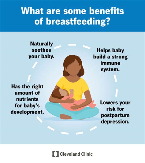 Breastfeeding Support Temple Health