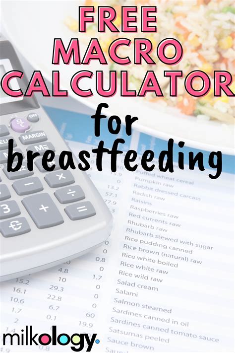 Breastfeeding macro calculator. The increased caloric need for women who are breastfeeding is about 450 to 500 calories per day. 3 Women who are not trying to lose weight following pregnancy should supplement the above DGA calories per day by 450 to 500 calories. Often an increase in a normally balanced and varied diet is enough to meet your body's needs. 