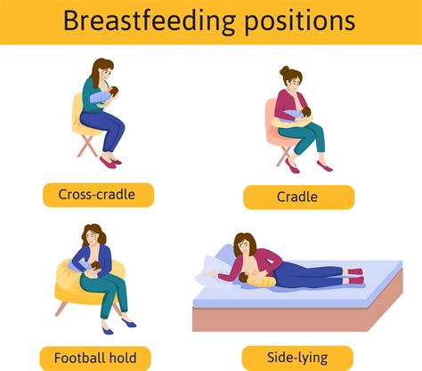 Breastfeeding sex vids. .  ...
