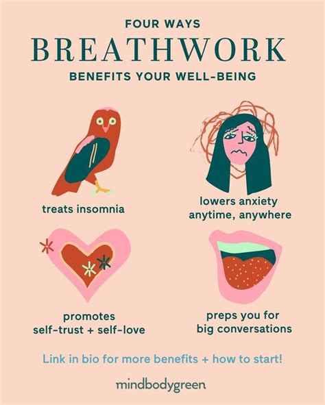 Breath work Definition & Meaning - Merriam-Webster