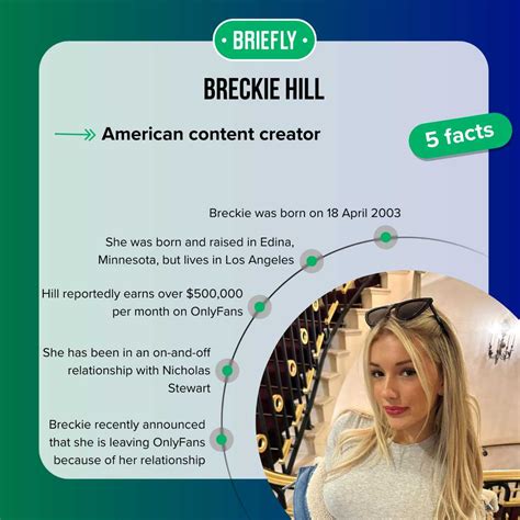 Breckiehill Of Onlyfans Leak [CLIP] 💋