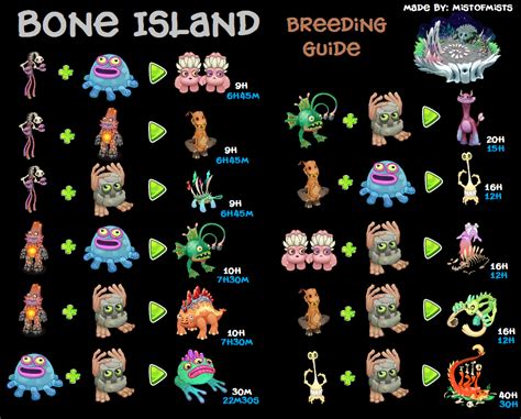 Breeding times my singing monsters. Things To Know About Breeding times my singing monsters. 