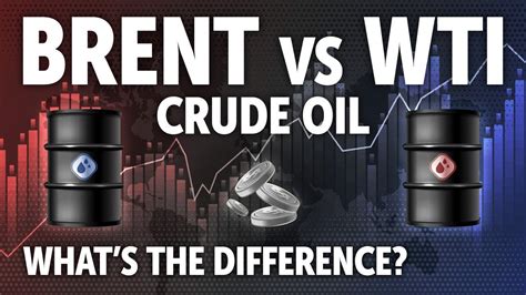 Brent unrefined fuel drops beneath $80 per barrel; WTI continues to decrease.