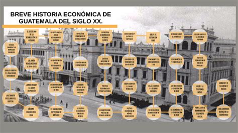 Breve historia economica del siglo xx. - Manual of judeo spanish by marie christine varol.