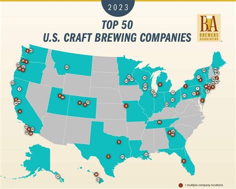 Brewer and sons.  It includes in-depth analysis of each segment including brewpubs, ta...