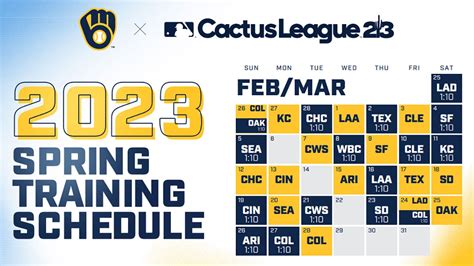 Brewers spring training stats. Things To Know About Brewers spring training stats. 