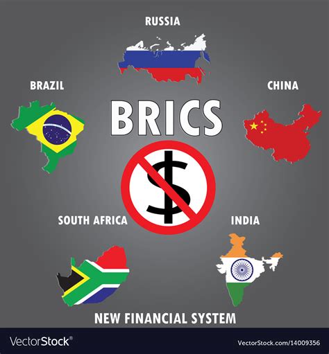 Brics stocks. BRICS is an acronym that started as BRIC in 2001, coined by Jim O’Neill (a Goldman Sachs economist) for Brazil, China, India, and Russia. Later in 2010, South Africa was added to … 