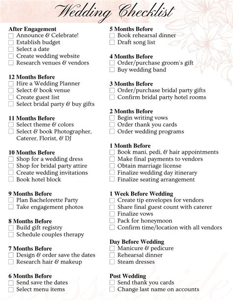 Bridal checklist. Feb 20, 2024 · But planning a bridal shower can also be tricky at times. There are many moving parts and responsibilities, such as when to make arrangements and how to create a timeline. Fortunately, our comprehensive guide covers everything a host needs to know. Use it as your bridal shower checklist to prepare, organize, and plan for an unforgettable party. 