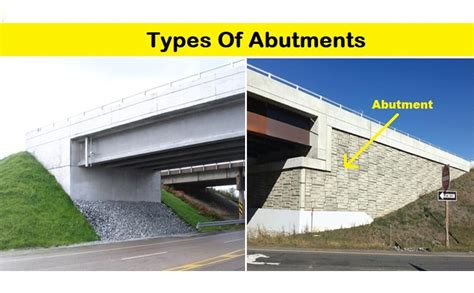 Bridge Abutment Types, Functions, And Components