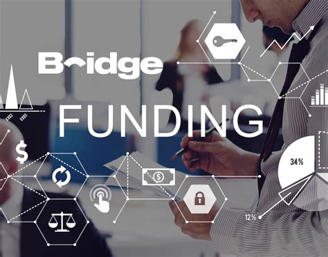 Bridge money. Bridge loans are designed to be paid off quickly, with normal terms ranging from six to 12 months. If you don’t sell your home in time to repay the bridge loan, your program may allow an extension. 