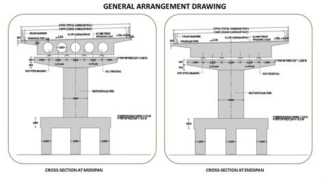 Bridge slabs rcc drawings and design manual. - Download manuale ricambi per escavatore compatto takeuchi tb15 tb120.