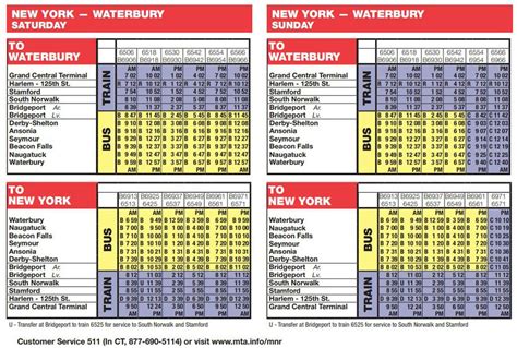 Bridgeport bus schedule. New York transportation service information, maps, schedules, fares, tolls, and more. 