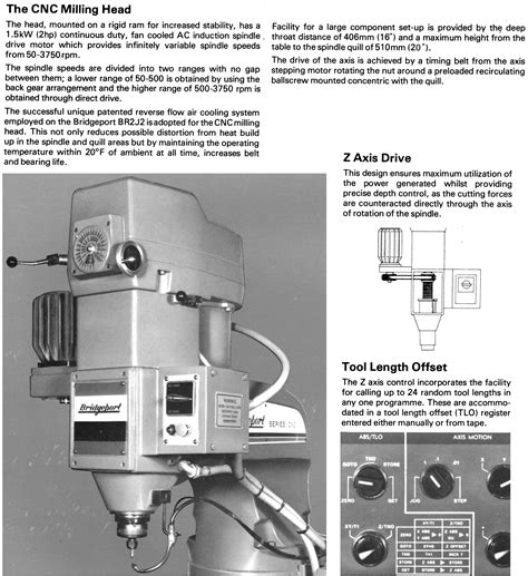 Bridgeport interact series 1 training manual. - Siemens fc901 fire alarm control panel manual.