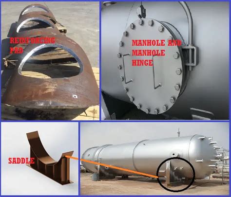 Brief Explanation of Major Pressure Vessel Parts (With PDF)