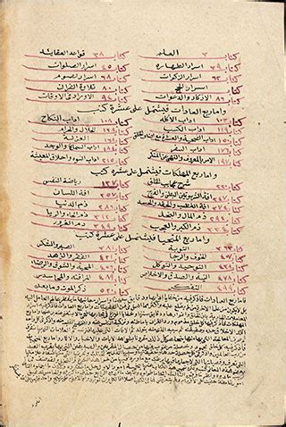 Briefe und ṛeden des abū ḥāmid muḥammad al gazzālī. - Guía de estudio de derecho mercantil.