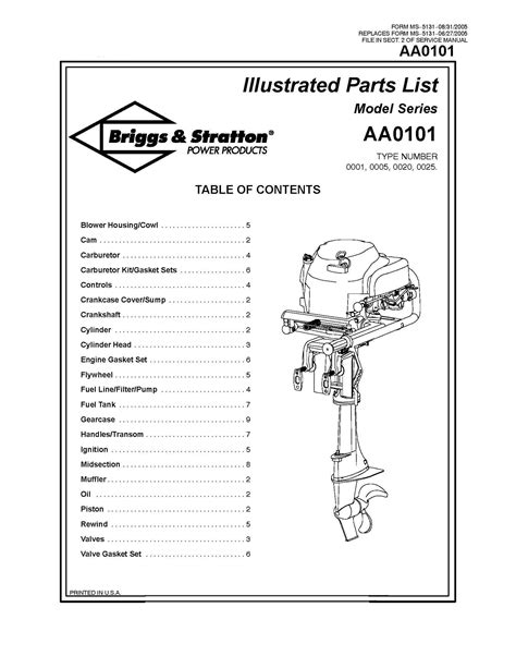 Briggs and stratton 5 hp outboard repair manual. - Suzuki gsx r 750 1991 microfise manual.
