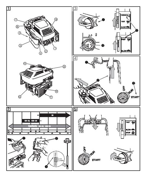 Briggs and stratton 650 series service manual. - Environments for all the btcv guide for community action.