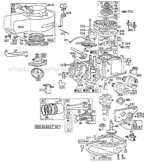 Briggs and stratton 675 series 190cc owners manual. - Troy bilt riding mower user manual.