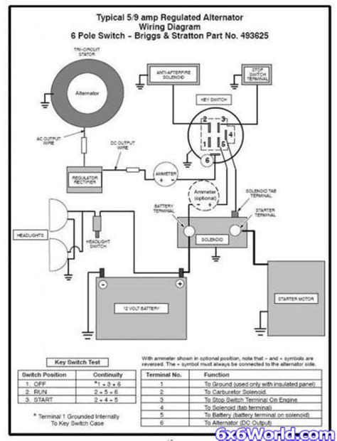 Briggs And Stratton Power Products 8649 0 580 328250 5 000 Watt Craftsman Parts Diagram For Electric Start Schematic Wiring. Briggs Engine Wiring Diagram. Briggs Stratton 3 Pole Starter Solenoid Oem Replacement Part 5409h. Tractor Wiring Theory Isavetractors.. 