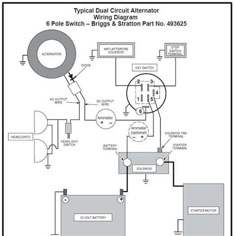 The wiring diagram for the Briggs and Stratton i