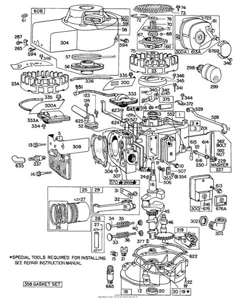 Briggs and stratton intek 206 parts manual. - Honda tx 18 manuale del trattore.