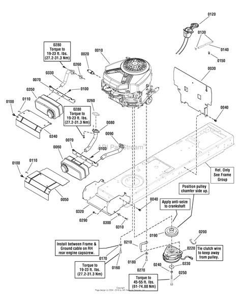 Briggs and stratton lawn tractor manual. - Lg neo plasma air conditioner manual.