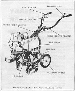 Briggs and stratton merry tiller manual. - Clark gcs 15 forklift service manual.