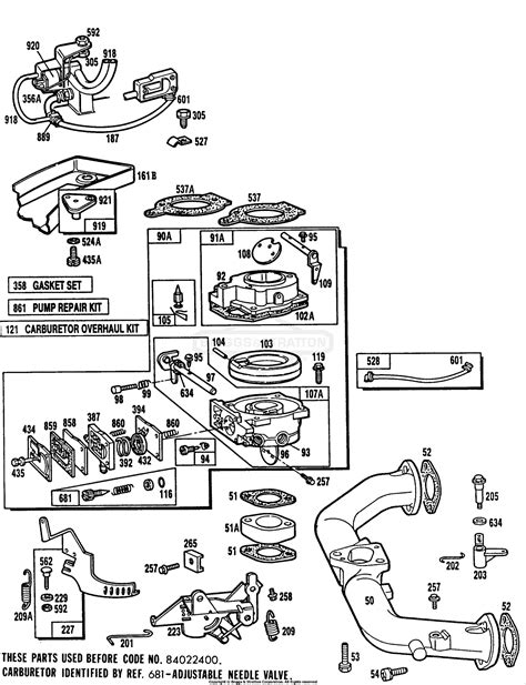 Briggs and stratton repair manual 402707. - 2003 gx subaru impreza service manual.