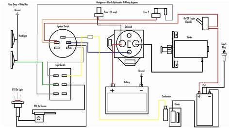 Briggs and stratton starter solenoid wiring diagram. Things To Know About Briggs and stratton starter solenoid wiring diagram. 