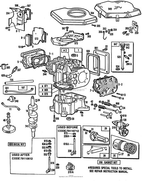 Briggs stratton twin cylinder engine parts manual. - The artist s guide to selling work new edition.
