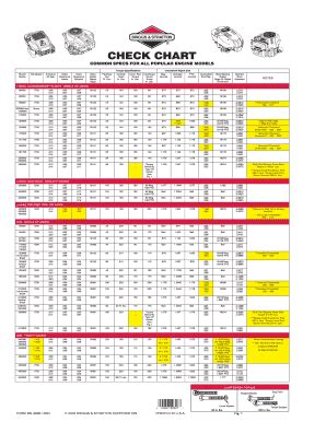 View and Download Briggs & Stratton 1450 Series operator's manual online. 1450 Series engine pdf manual download. Also for: 1650 series, 1850 series, 2100 series, 190000, 250000. ... Page 9 Maintenance Chart WARNING: Replacement parts must be of the same design and installed First 5 Hours in the same position as the original parts. Other parts .... 