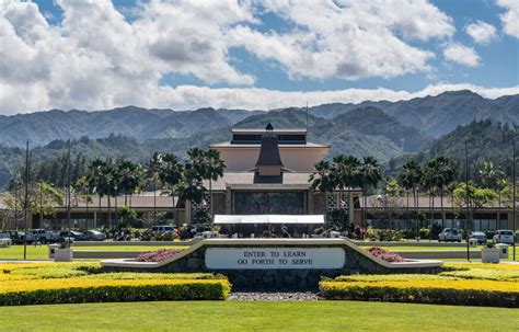 Brigham young hawaii. 2024 Tuition & Fee. $6,438 3.01%. The 2024 tuition & fees of Brigham Young University-Hawaii (BYUH) is $6,438 for prospective students. Its undergraduate tuition and fees is much lower than the average amount for similar schools' tuition of $24,607. 79% of enrolled undergraduate students have received grants or scholarships and the average aid ... 