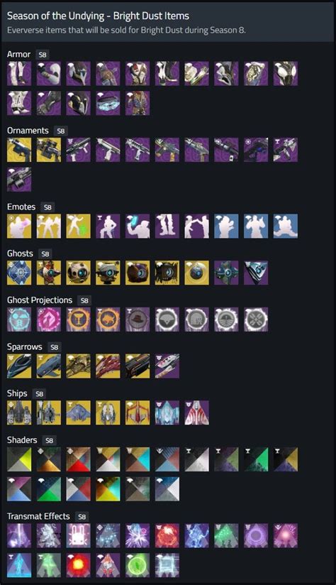 One section of Fortnite Cosmetics is finally in rotation in the Eververse Store this week - the Class Item for each Class in Destiny 2. Each piece is priced at 1600 Bright Dust, and they are as .... 