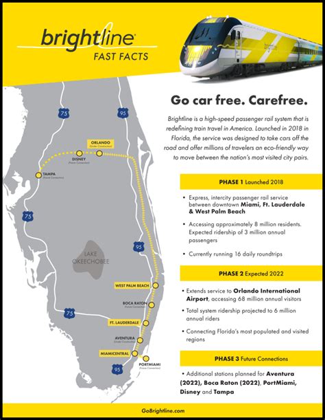 Brightline announces launch date for intercity rail service connecting Orlando to South Florida