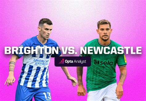 Brighton vs Newcastle - Football Predictions AI