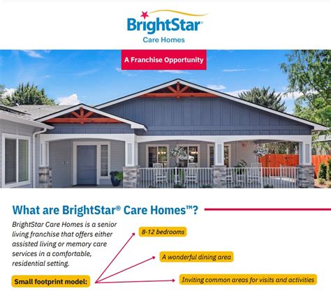 Brightstar Homes & Services, Inc. – Community Living …