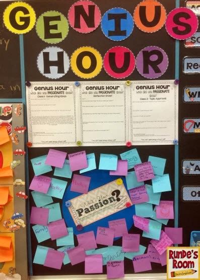 Bring Some Passion into Your Classroom with Genius Hour!