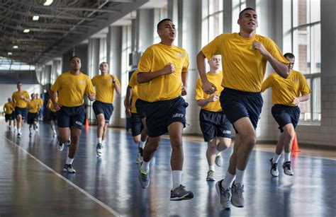 Bring the Navy’s Physical Fitness Assessment Into the 21st …