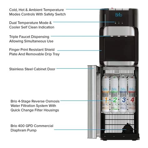 Brio 400 series ro bottleless water cooler. The Avalon Electric 3 Temperature Bottleless Water Cooler is made with an innovative design. It offers a choice of 3 water temperatures to choose from. The easy-to-use electronic buttons make it so much more convenient to use. Simply press the button of choice and allow the water to flow from the spout. 