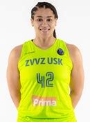 Brionna Jones - Player Profile - FIBA.basketball