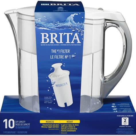 💦 Brita Leaked XXX