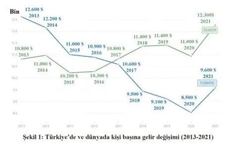 Britanya ve Galler çöken hukuk düzeni ekonomik gelişmeyi durduruyor.