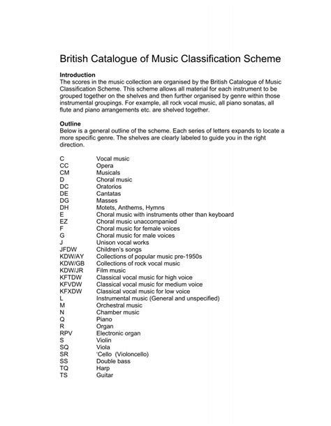 British Catalogue Of Music Classification