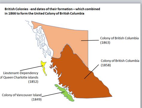 British Columbia and Confederation The Canadian …