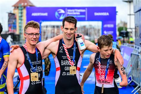 British Triathlon – British Triathlon