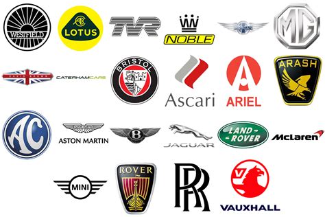 British automobile manufacturers from Sussex UK