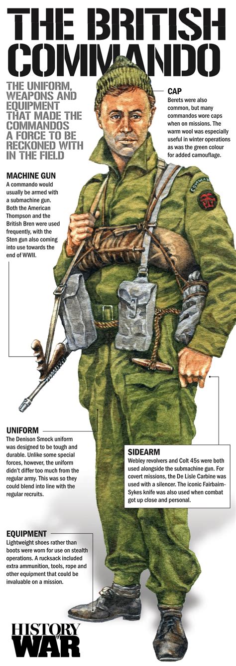 British commandos ww2.  2 Commando was a battalion -sized British Commando unit of th...