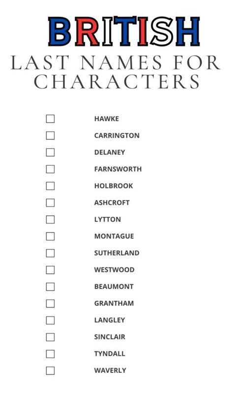 British last name generator.  Whether you're creating characters for stories...