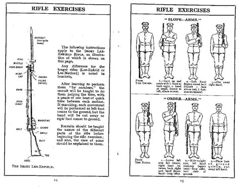 British police foot and rifles drills manual. - Comando manuale condizionatore aria condizionata portante.